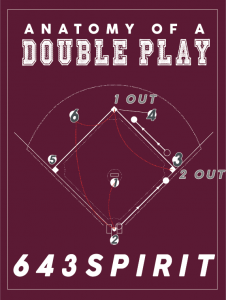 double play